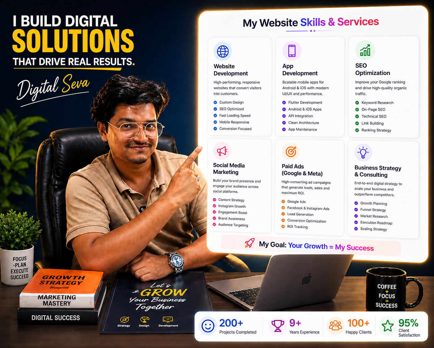 Digital Seva
